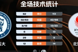 100907